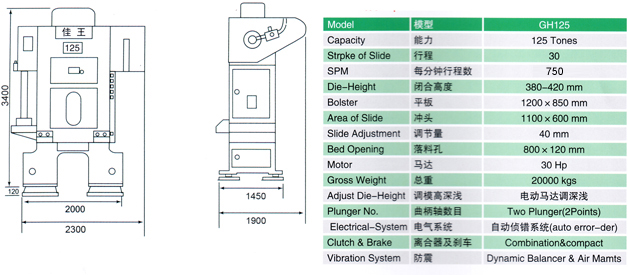 H型八圓導(dǎo)柱沖床GH125參數(shù)1.jpg