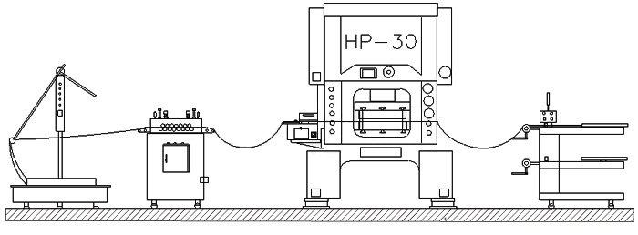 平面電子送料機(jī)+整平機(jī)+夾式送料機(jī)+收料機(jī) 高速?zèng)_壓生產(chǎn)線.jpg